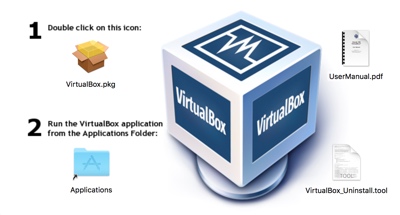 How To Install VirtualBox